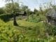 Allotment gardens in Denmark