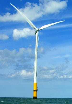 Windfarms Denmark
